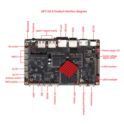 FR4 FR3 FR5 Prototype PCB Assembly Customized  Fabrication Services